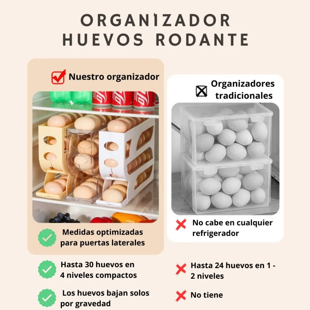 EggRoll™ – Organizador Automático de Huevos